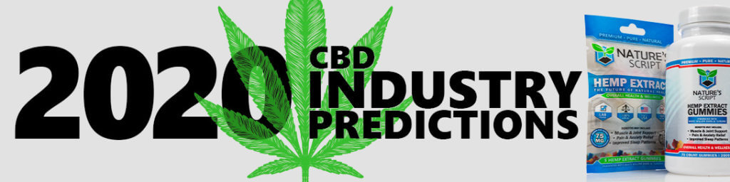 cbd industry predictions banner